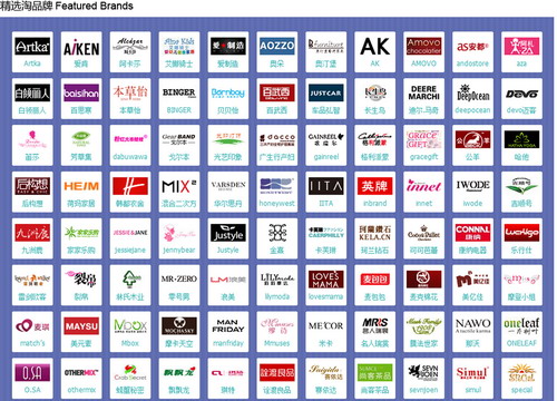 IP protection responsibilities for e-commerce platforms By Liu Chunquan, Attorney with Panocean Law Firm Shanghai