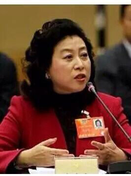 The importance of gender in China