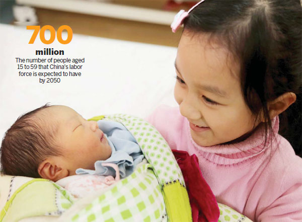 Has two-child policy had the desired effect?