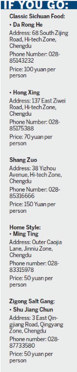 Spice of Sichuan cuisine adds some variety to life