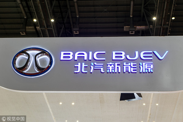 BAIC Bluepark stock price rebounds