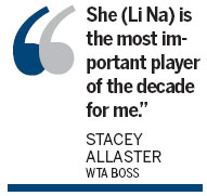 Li Na's momentous French Open title win of 2011 was expected to open the floodgates for Asian - and in particular Chinese - players in world tennis. Two years on, Li still stands alone