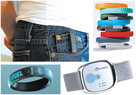 Gadgets that help with weight management
