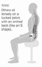 Guru of posture takes on the workday slouch