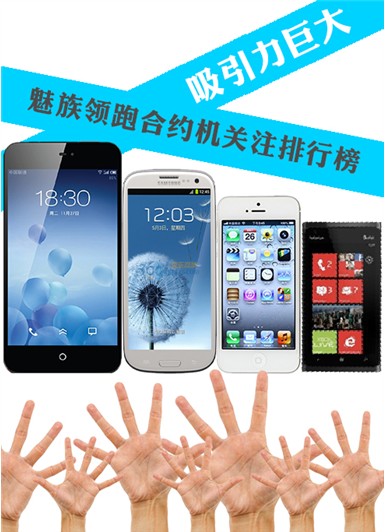 合約機(jī)排行榜揭曉 魅族領(lǐng)跑聯(lián)通合約機(jī)