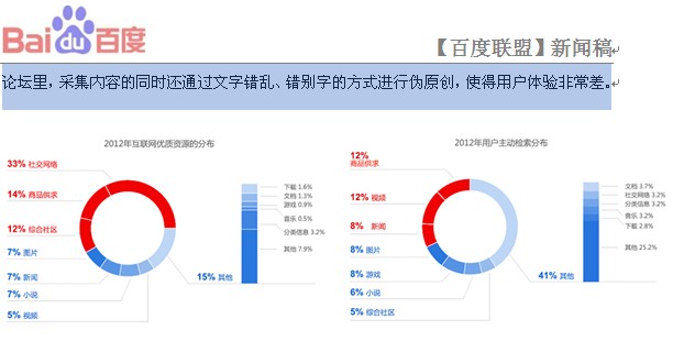 低質(zhì)網(wǎng)站達(dá)75% 百度推“星火計劃”扶持優(yōu)質(zhì)網(wǎng)站