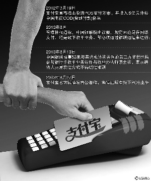 停止一切線下POS業(yè)務(wù) 支付寶和POS機(jī)說“再見”