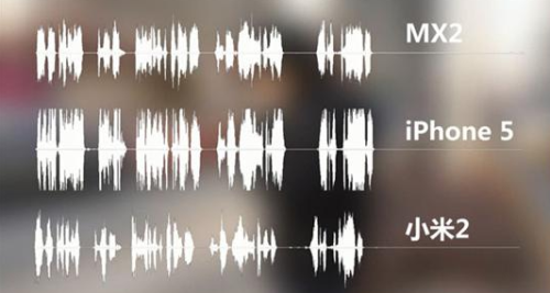 工程師說(shuō):解讀魅族MX2信號(hào)工藝