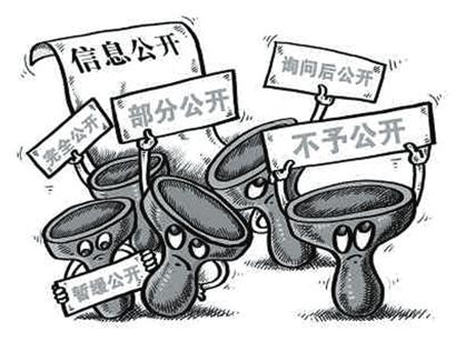 全國(guó)財(cái)政透明得分僅31