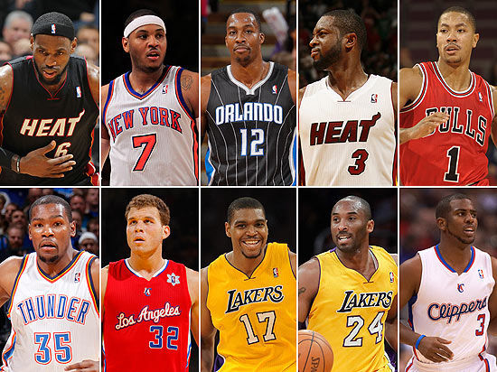 2012年全明星首發(fā)確定 熱火湖人快船各兩大將入選