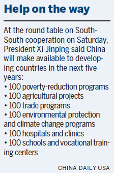 Xi unveils development-aid projects